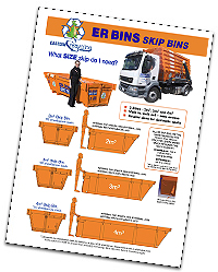 Eastern Recycling Bin Sizes
